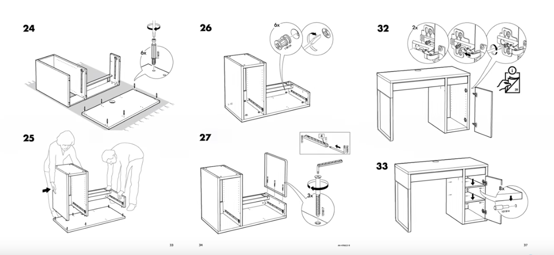 Why is IKEA so cheap?