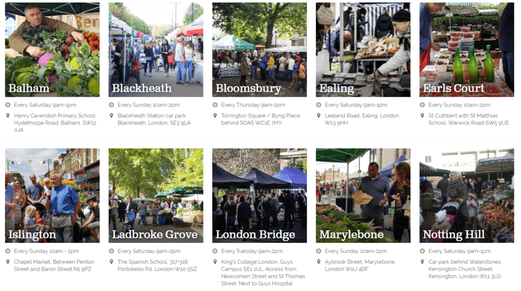 Farmers Markets In Wales